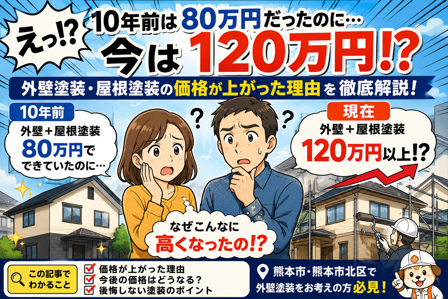 熊本 外壁塗装 価格変化