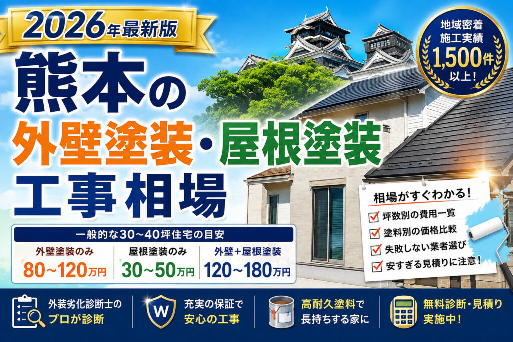 熊本の外壁塗装・屋根塗装相場