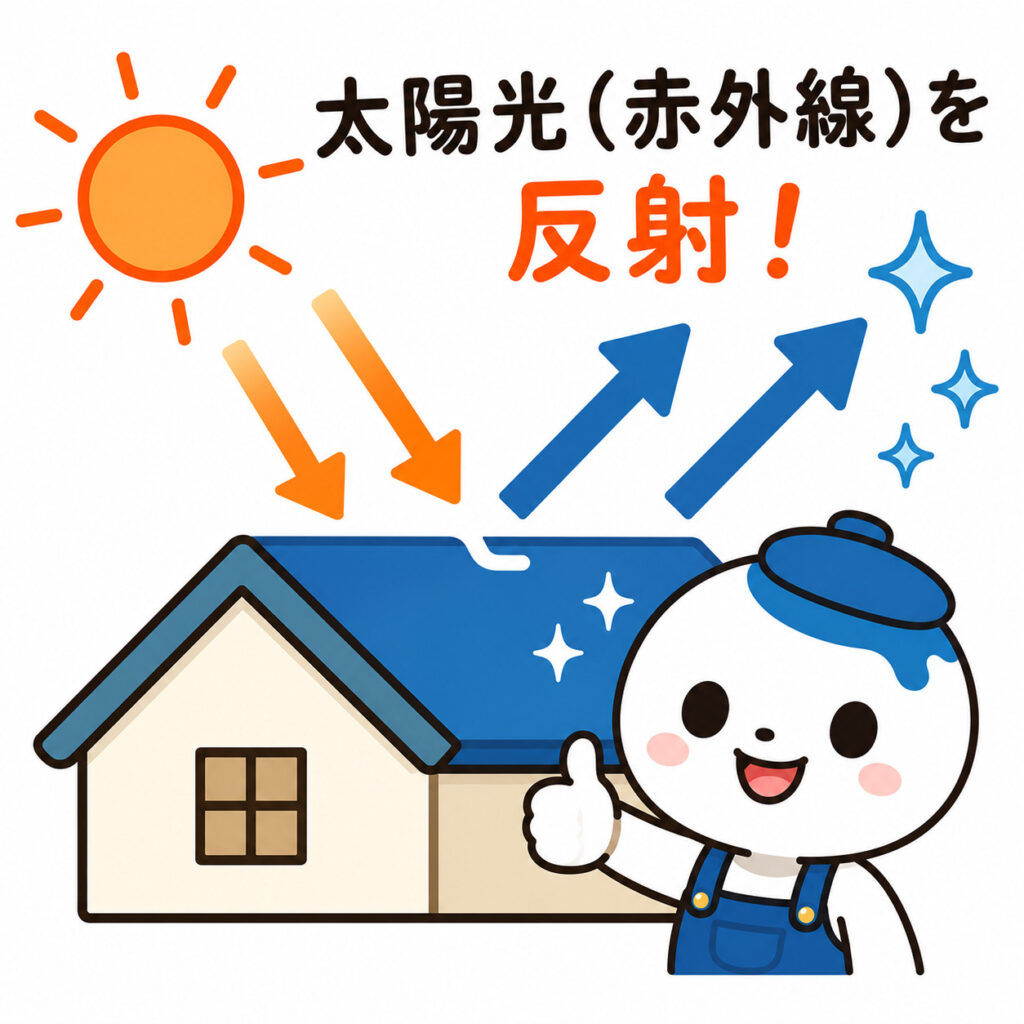 熊本外壁塗装 遮熱塗装