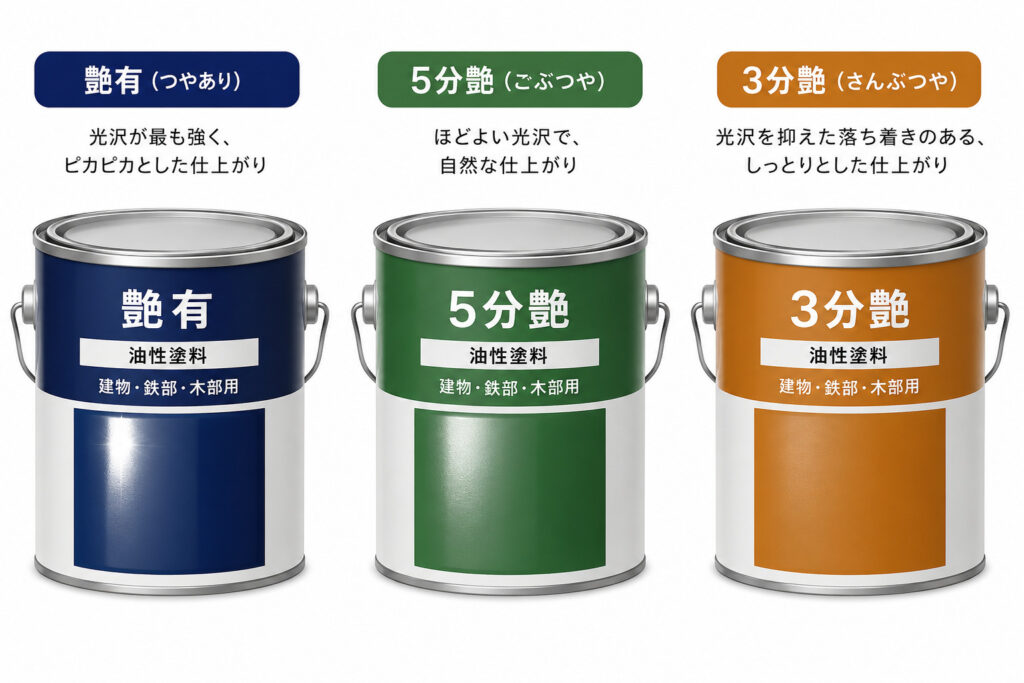 熊本外壁塗装 塗料艶
