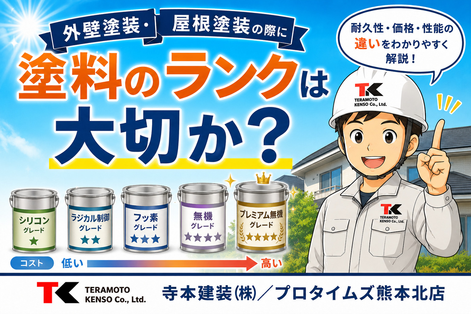 塗料グレードは大切か？