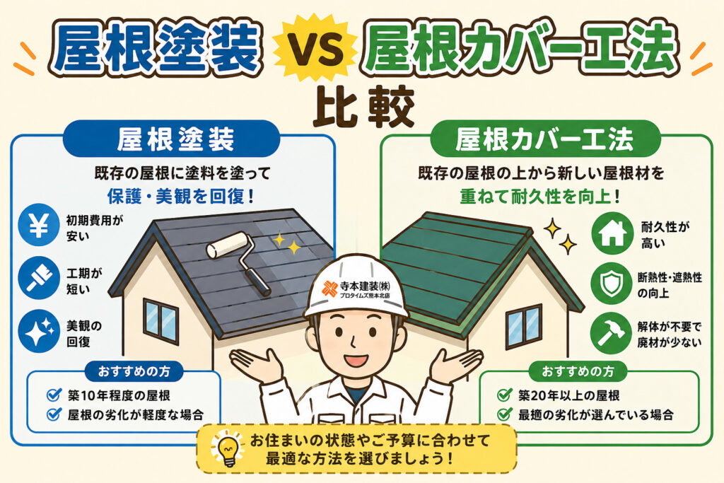 屋根塗装とカバー工法の比較